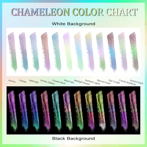 Chameleon Mica Powder