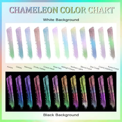 Chameleon Mica Powder