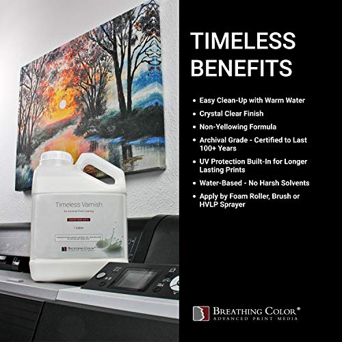 Timeless Archival Print Varnish