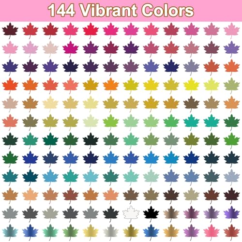 144 Colors Dual Tip Acrylic Paint Markers (72 Count)