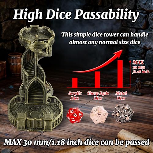 DND Dice Tower Castle and Tray