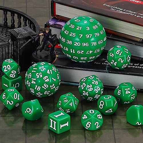 DND Polyhedral Dice Set