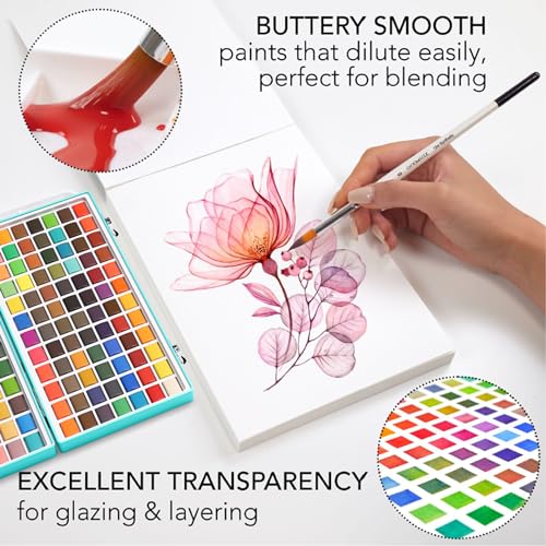 Watercolor Paint Set