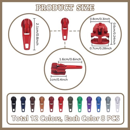 96Pcs Zipper Repair Kit (96 Count)