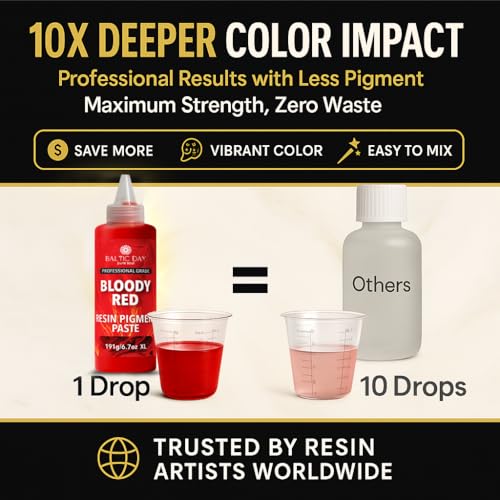 10 Colors Epoxy Resin Pigment Paste Set
