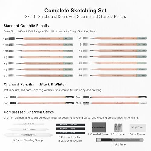 28 Pro Sketching Drawing Pencils Set (28 Count)