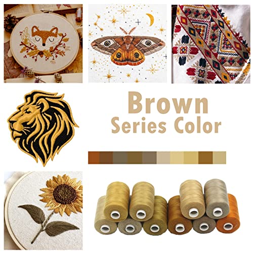 All Purpose Sewing Thread