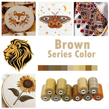 All Purpose Sewing Thread