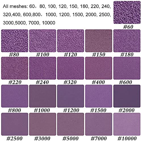 Sandpaper 7000 Grit (25 Count)