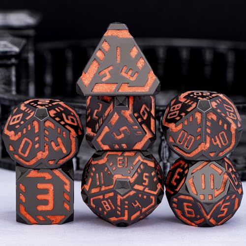 Metal DND Sci