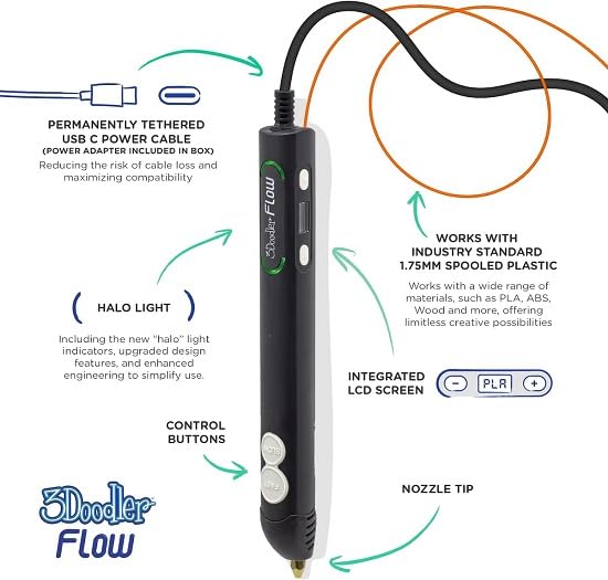 Flow 3D Printing Pen for Teens
