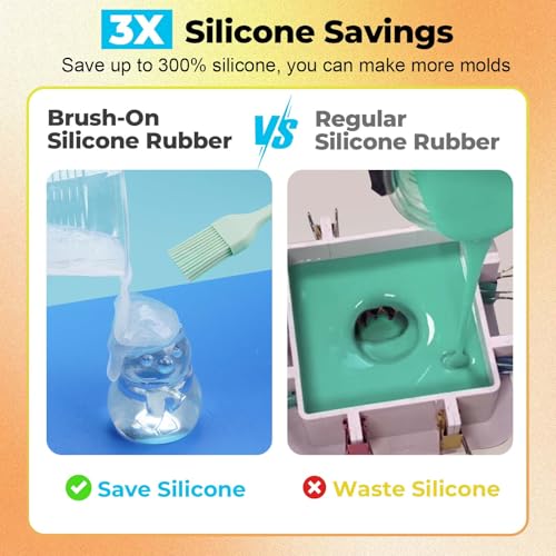 Brush On Silicone Mold Making Kit