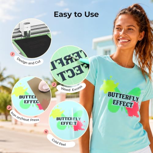 HTV Roll Heat Transfer Vinyl (8 Foot )