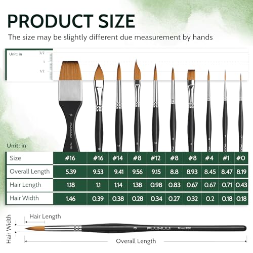 Watercolor Paint Brushes (10 Count)