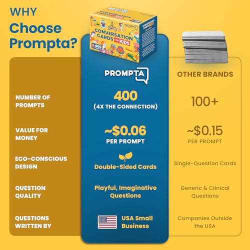 400 Conversation Cards for Kids