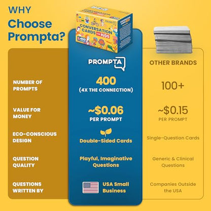 400 Conversation Cards for Kids