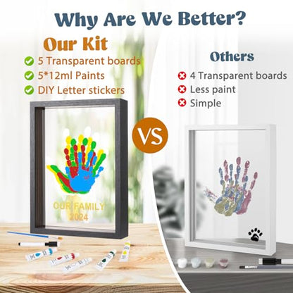 Family Handprint Kit