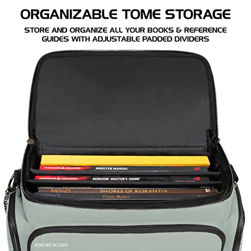 Travel Bag for DND Collector's Edition