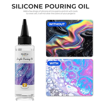 8 Colors Iridescent Metallic Acrylic Pour Paint Supplies Kit 8.45oz (67.6 Fl Oz)