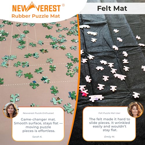 The Original Newverest Jigsaw Puzzle Mat Roll Up