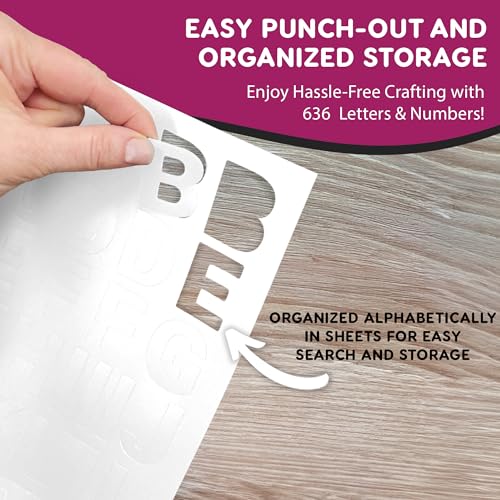 1.5 Inch Bulletin Board Letters & Numbers (728 Count)