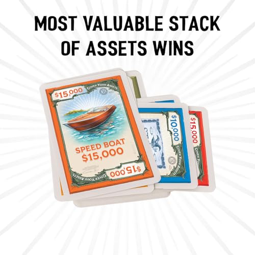 Cover Your Assets Set Collection Card Game