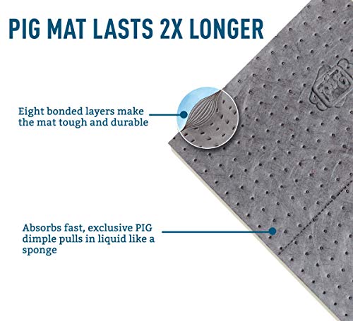 Absorbent Mat Roll for Oil and Other Liquids