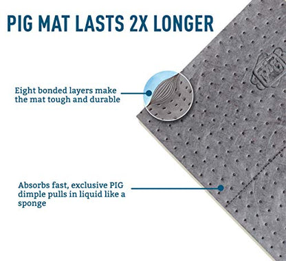 Absorbent Mat Roll for Oil and Other Liquids