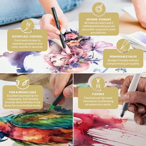 48 Premium Watercolor Pens +2 Highly Blendable Watercolor Markers (50 Count)