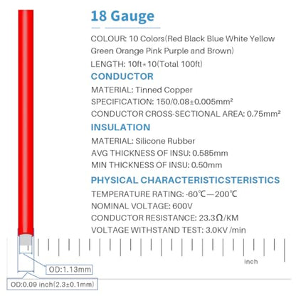 18 AWG Silicone Wire Kit 10 Color Each 10ft Stranded Tinned Copper