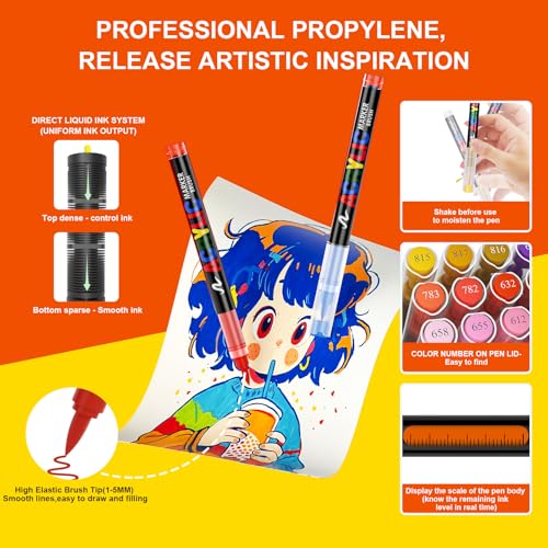 Acrylic Paint Markers for Coloring 360 Colors with 30% More Ink (360 Count)