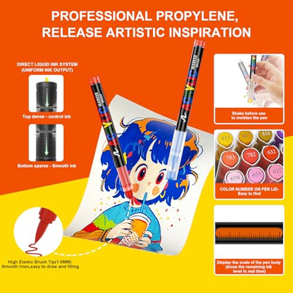 Acrylic Paint Markers for Coloring 360 Colors with 30% More Ink (360 Count)