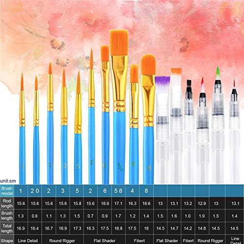 36 Colors Watercolor Paint Set