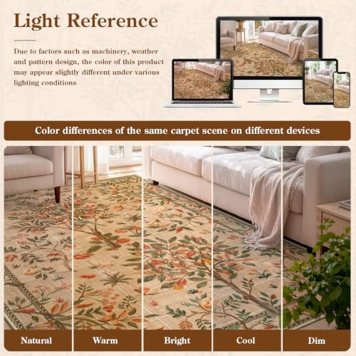 Machine Washable Area Rugs 5x7 (35 Sq Ft)
