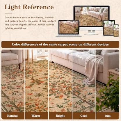 Machine Washable Area Rugs 5x7 (35 Sq Ft)