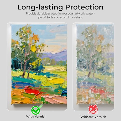 Clear Acrylic Paint Sealer 33.8oz Gloss Varnish for Acrylic Painting (33.8 Ounce)