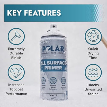 Polar All Surface Primer Matte White
