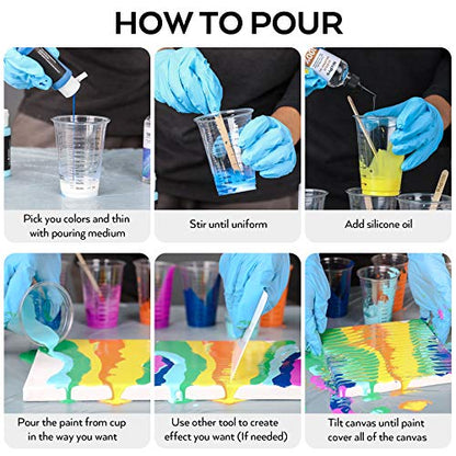 Acrylic Pouring Kit