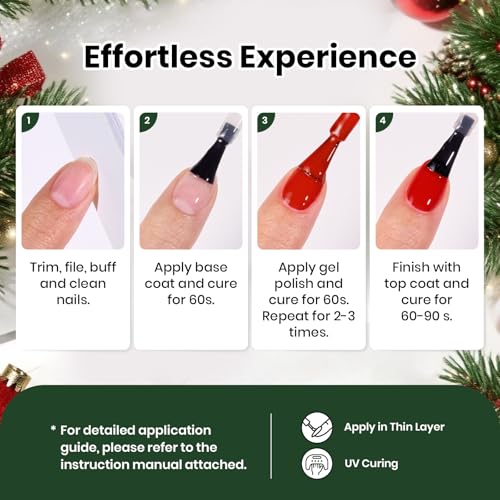 Beetles Gel Nail Polish Set (6.76 Fl Oz)