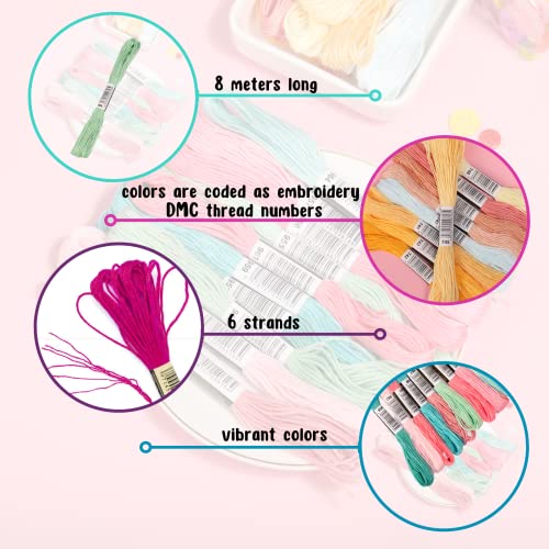 Athena’s Elements Embroidery Floss