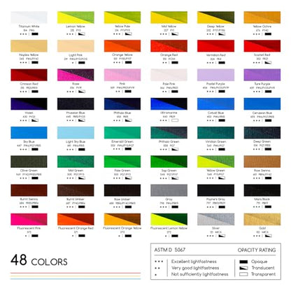 Beginners Acrylic Paint Set (20 Fl Oz)