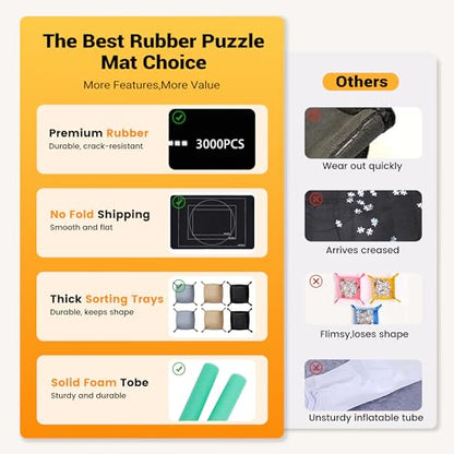 Extra Large Jigsaw Puzzle Mat Roll Up for 3000 Pieces