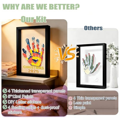 Family Handprint Kit