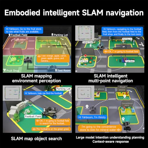 ROS2 AI Robot Car