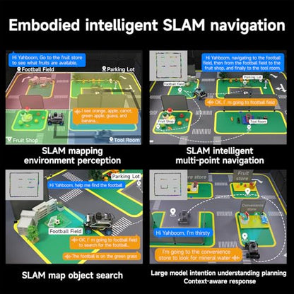 ROS2 AI Robot Car