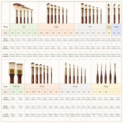 40PCS Paint Brushes Set (40 Count)