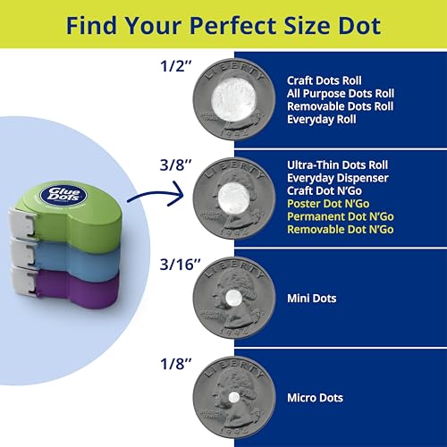 Dot N' Go Glue Dot Dispenser Project Pack with 200 Permanent (600 Count)