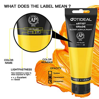 Acrylic Paint Mid Yellow Tubes (4.1 Fl Oz)