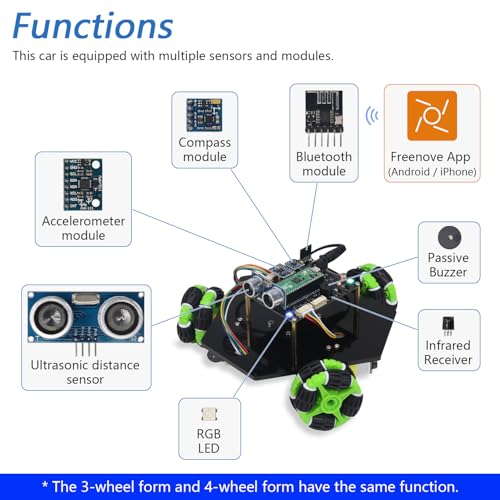 Omni Wheel Car Kit for Raspberry Pi Pico 2