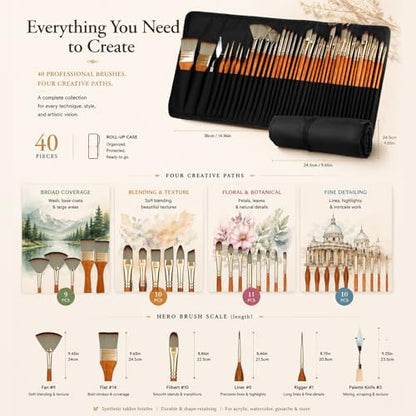40PCS Paint Brushes Set (40 Count)